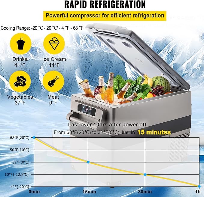 VEVOR 12 Volt Refrigerator, 48 Quart (45L) Fast Cooling Portable Freezer with App Control (-4℉~68℉), Car Fridge with 12/24v DC & 110-240v AC for Travel, Truck, Camping and Home Use, Grey