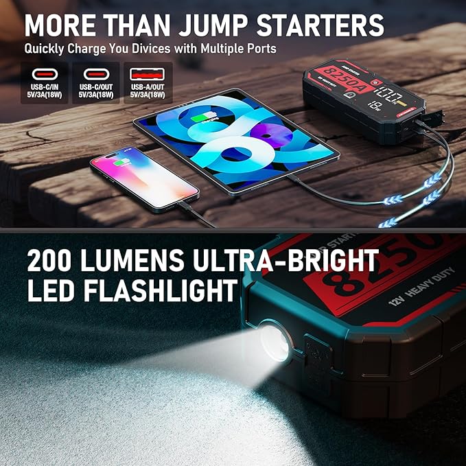 8250A Jump Starter, ATGFOX 12V Lithium Battery Booster Pack (Up to 10.0L Gas/8.0L Diesel Engines), Portable Jump Box, Car Jumper Starter w/Quick Charge, 2 USB-C Power Bank, 48-Month Standby 960CCA