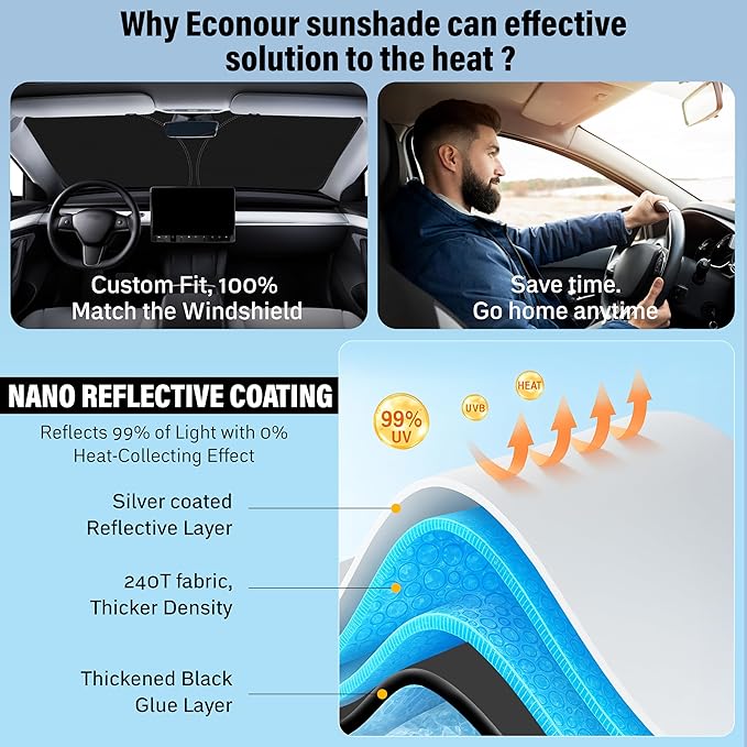 EcoNour Windshield Sun Shade Compatible for BMW X5 (2019–2025) | Custom Fit Front Window Shade for Midsize Luxury SUV | 4-Layer, 240T Sunshade Accessories | UV & Heat Blocker for X5 Windshield