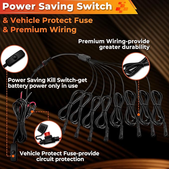 40 Pods Pure White LED Rock Lights Kit with Switch Wiring Harness,6500K 1080 LEDs Bright Rock Lights for Trucks,Waterproof Underglow Light for Car Jeep Off Road ATV UTV SUV