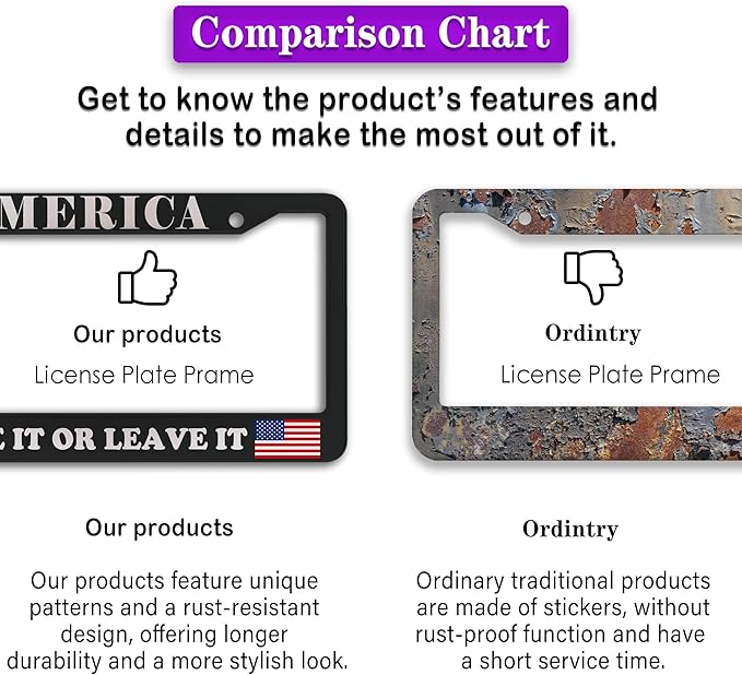 License Plate Frames Black and White License Plate Frame America Love It or Leave It USA Flag Aluminum Metal Car Accessory 2 Pack with Screw Covers Set