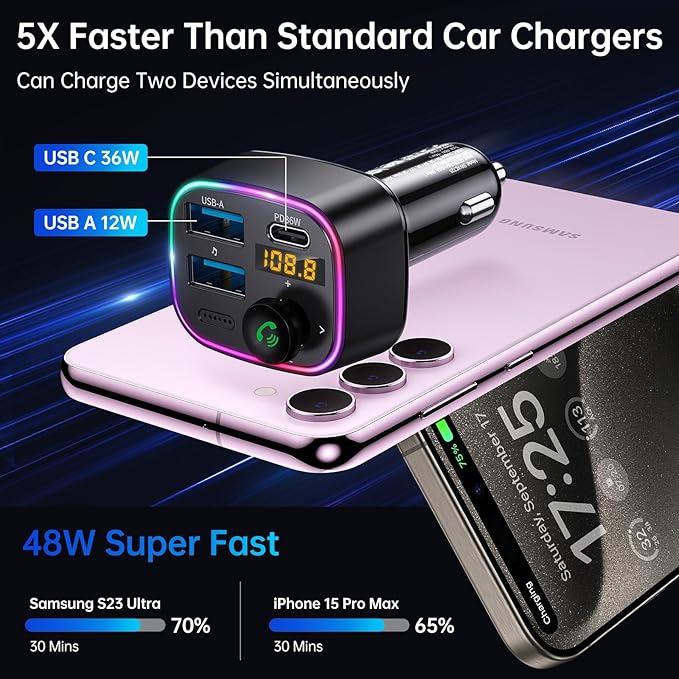 Syncwire Bluetooth 5.4 FM Transmitter Car Adapter 48W (PD 36W & 12W) [Light Switch] [HiFi Bass Sound] [Fast Charging] Wireless Radio Music Adapter LED Display Hands-Free Calling Support USB Drive