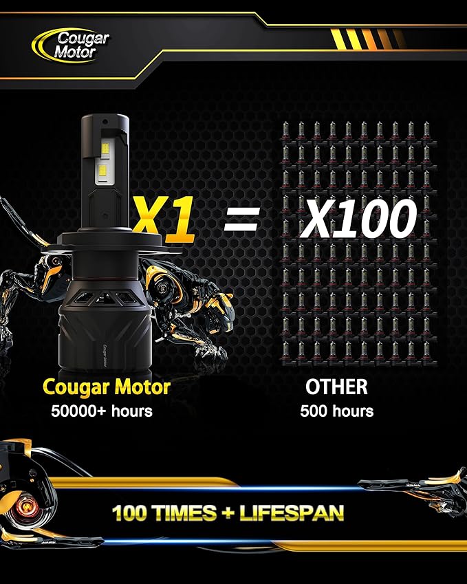 Cougar Motor H4 Bulbs, 9003 Fog Lights 6500K White Non-Polarity H4 Fog Bulb or Off-Road Use Plug and Play - Pack of 2