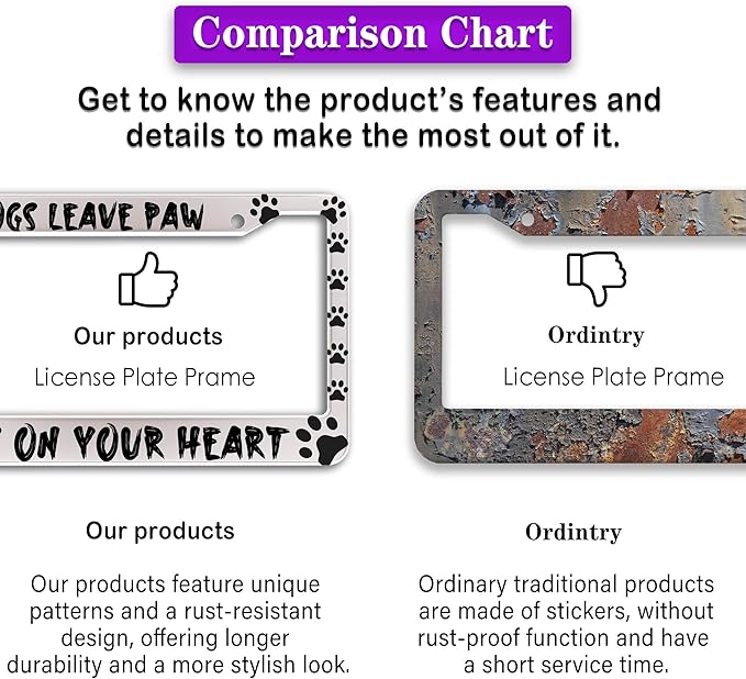License Plate Cover Black and White License Plate Frames Dogs Leave Paw Prints on Your Heart Universal Aluminum Car Accessory 2 Pack with Screw Covers Set