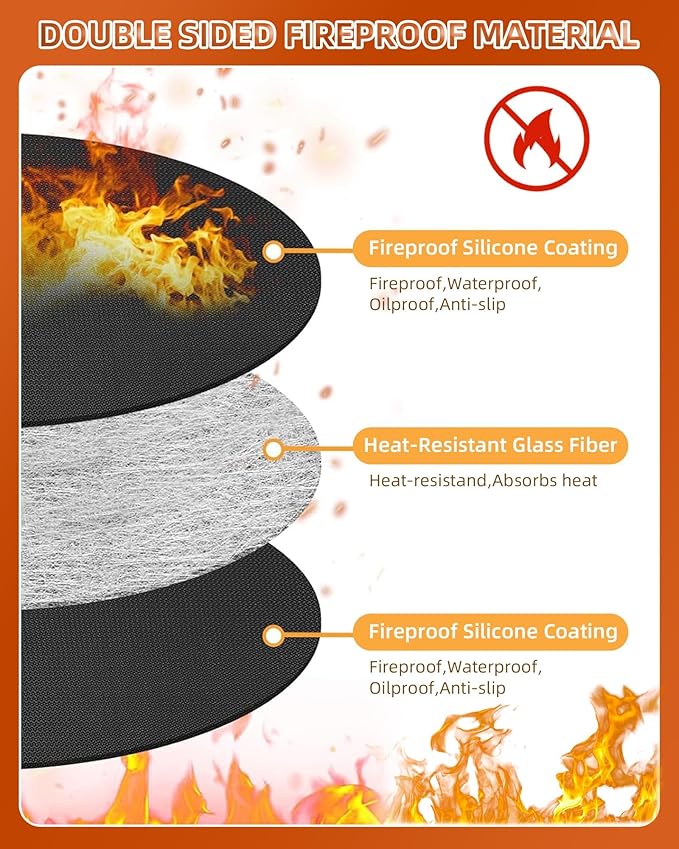 Round BBQ Grill Mat, 48 Inch Double-Sided Fireproof Pad 4-Layer Deck Protector for Indoor Outdoor Grilling