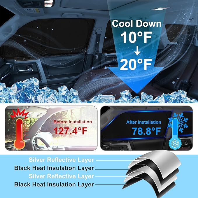 TINGLU Window Shades for Toyota Prius Hatchback 2016-2022 (NOT for Prius C or Prius V) Accessories Car Side Full Windows Rear Triangular Windshield Sun Shade Sun UV Rays Privacy Protection 6PCS
