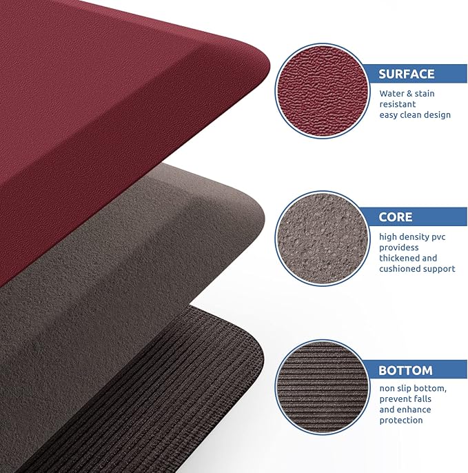 KitchenClouds Kitchen Mat Cushioned Anti Fatigue Kitchen Rug 0.8inch Waterproof Non Slip Kitchen Rugs and Mats Standing Desk Mat Comfort Floor Mats for Kitchen Sink Office (17.3"x39",Red)