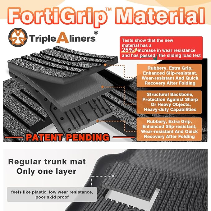 TripleAliners Trunk Mat & Rear Seatback Mat Fit for Toyota 2025 4Runner All Weather TPE Liners Accessories Custom Fit 6th Generation 4Runner TPE Heavy-Duty Covers(Only for 7 Seats)