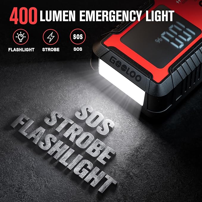 GOOLOO 6000A Jump Starter GT6000 Car Starter with 100W Bi-Directional Fast Charge, Powerful 12V Auto Battery Booster(All Gas & up to 12L Diesel Engine), Supersafe Portable Jump Box for Emergency Use
