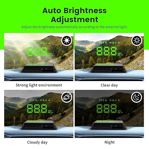 Heads up Display for Cars,Car HUD,Head up Display for Car,Car Speedometer Display,Automatic Brightness Adjustment,Speeding Alert,USB Cable Plug & Play
