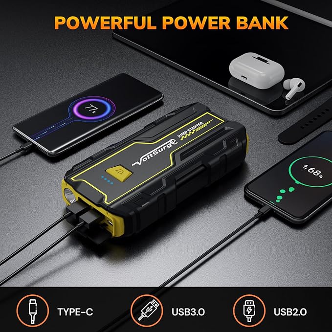 4000A Car Jump Starter, VoltSurge Battery Jumper Starter Portable for Engine Max 7.0L Gas/5.5L Diesel Engine Jump Box, 12V 12v Battery Charger Pack with LED Flashlight and USB Port