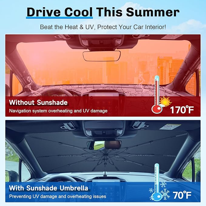 SXCY for 2025 Subaru Forester Windshield Umbrella Sunshade [Easier Foldable] for 2025 Subaru Forester Accessories 2025 Forester Sunshade Umbrella 2025 Forester Windshield Umbrella Sun Shade