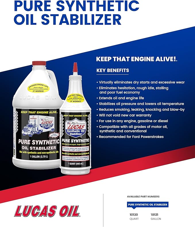 Lucas LUC10130 Synthetic Oil Stabilizer. Quart