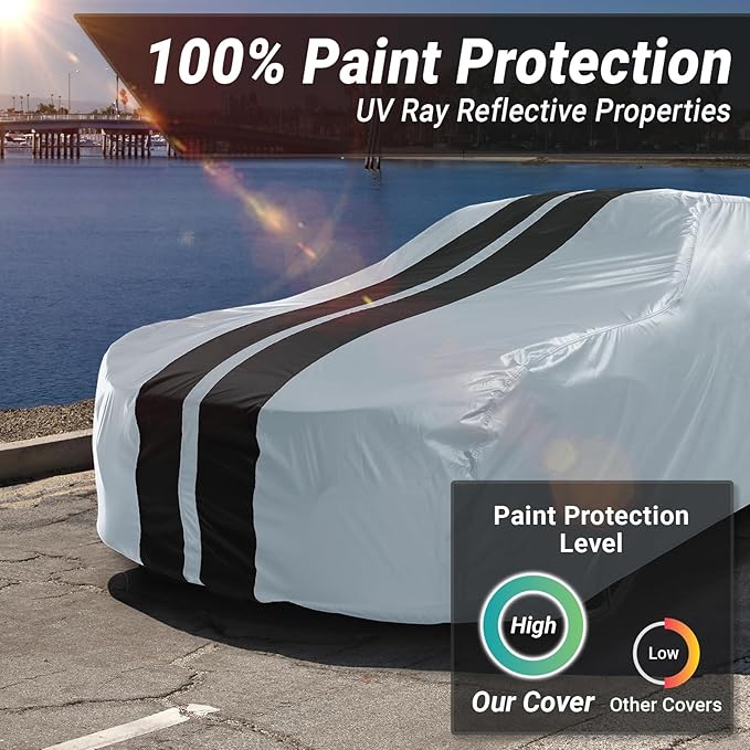 iCarCover Custom Car Cover for Pontiac Grand Prix (1962-1972) Waterproof All-Weather Rain Snow UV Sun Protector Full Exterior Indoor Outdoor Car Cover (Stripe - Gray/Black)