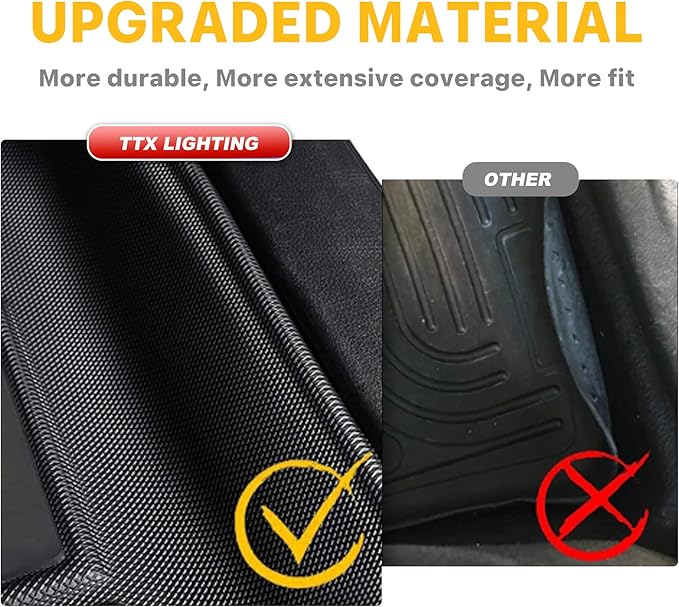 Floor Mats & Cargo Liner & Backrest Mat Fit for Honda HRV 2026 2025 2024 2023 & Acura ADX 2025: All Weather Protection Floor Liner - 1st & 2nd Row Car Liner Trunk Mat for HR-V Accessories, Black