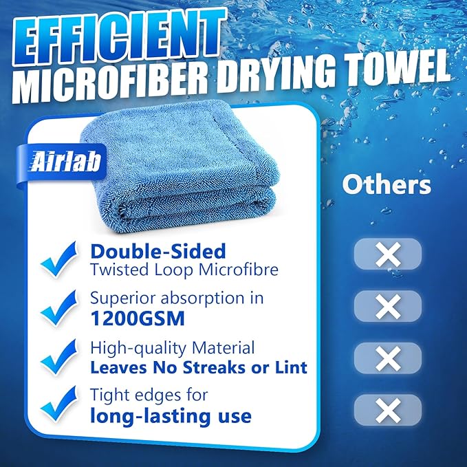 Airlab Microfiber Towels for Cars Wash Drying Towel Detailing Cloth, Ultra Absorbent, Streaks Free, Lint Free Cars, Trucks, SUVs, RVs, Motorcycles, Bath Wipes, 24 x 16 Inch, 1200 GSM, Pack of 1, Blue