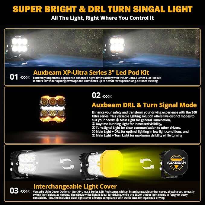 Auxbeam XP-Ultra Series 3 Inch LED Pod with DRL & Turn Signal 84W 9600LM Spot Flood Combo Ditch Lights Offroad Driving Amber Fog Light Bar with Black & Yellow Light Covers, Pair