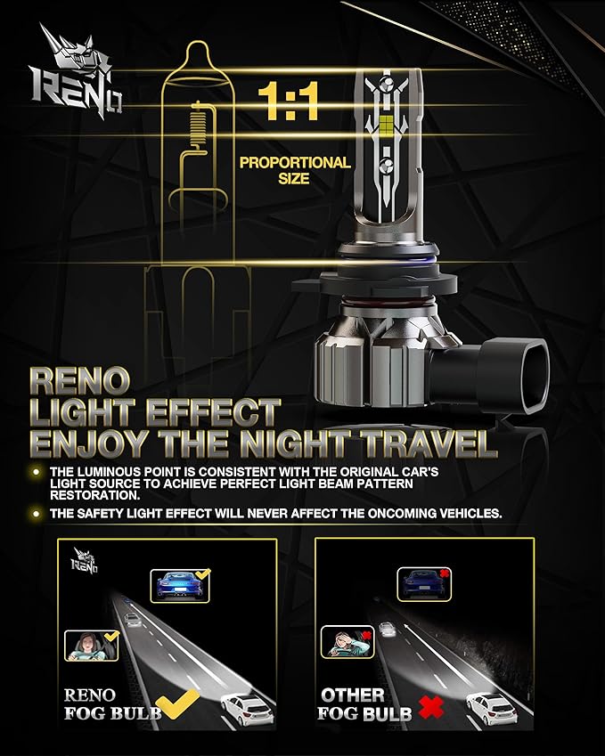 RENO 9012 Bulb, 9012 Fog Lights Bulb, 9012 Light Bulbs Fanless In Line Car Fog Bulb Plug and Play, Pack of 2