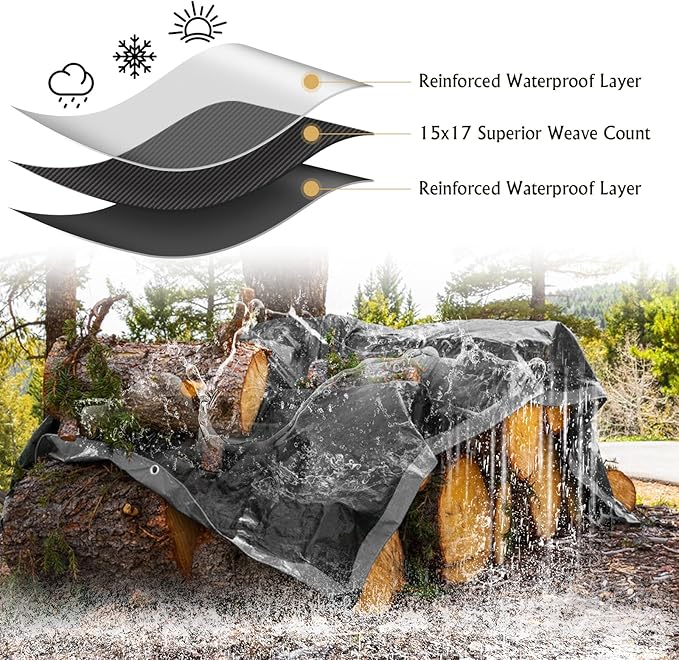 AROIC 10x20FT Heavy Duty Tarps, Waterproof 16 Mil Thick Camping Tarp with 15x17 Weave, Large Waterproof Tarp Tear Resistant UV Resistant Multipurpose Protective Cover for Tent Car Roof Boat