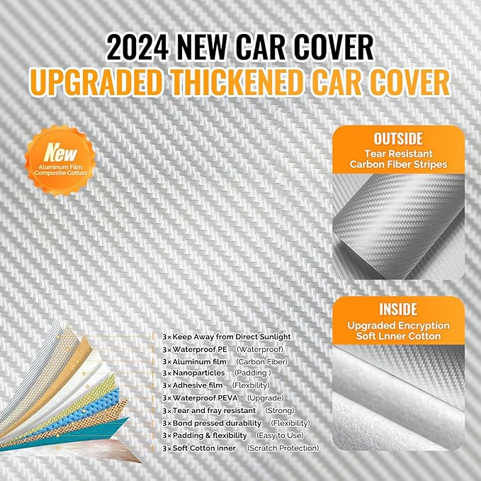 30 Layers SUV Car Cover for Automobiles All Weather Waterproof, Outdoor Snowproof UV Protection Windproof, Door Zipper, Soft Cotton, Heavy Duty Universal Car Covers, (Silver, Fit SUV 191"-200")