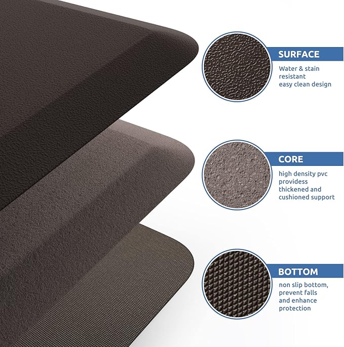 KitchenClouds Kitchen Mat Cushioned Anti Fatigue Rug 17.3"x28" Waterproof Non Slip Standing Desk Mat Comfort Floor Mats for Kitchen House Sink Office (Chocolate)