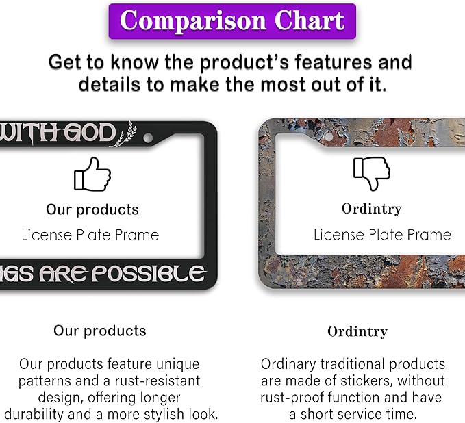 License Plate Frame Black and White Front License Plate Bracket with God All Things are Possible Universal Aluminum Car Accessory 2 Pack with Screw Covers Set
