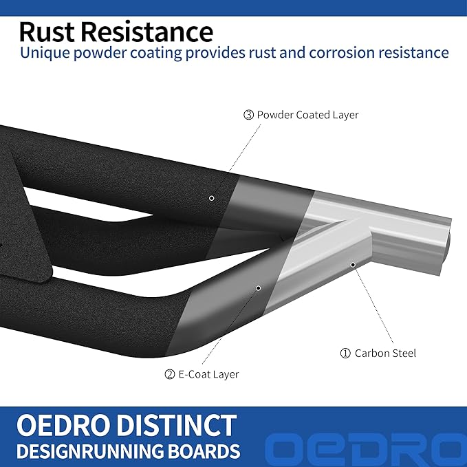 OEDRO Running Boards Compatible with 2019-2025 Chevy Silverado/GMC Sierra 1500, 2020-2025 2500HD 3500HD Crew Cab(Excl. 2019 1500 LD/Limited), Bolt-on Side Steps Steel Nerf Bars