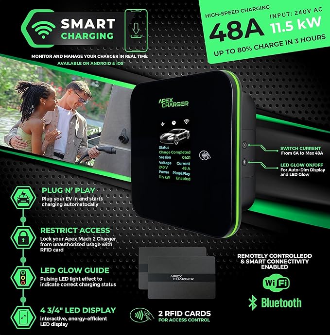MACH 2:Fast Level 2 EV Charger 48 amp Garage-pro Wall-Mount. Electric Vehicle Charging Station 4 Nema 14-50 Outlet. J1772 car Connector. Key Accessories: 30ft Cable & Tesla NACS evse Portable Adapter