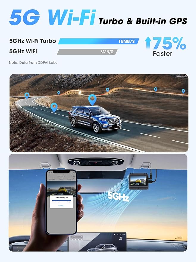 DDPAI Dash Cam Front and Rear, Dual STARVIS 2 IMX678 IMX662 Dashcam, 4K+1080P Dual HDR Car Camera with 32G eMMC, 3K/60FPS, 4G LTE Support, 5G WiFi GPS, 3" IPS, Night Vision, 24H Parking Mode, Z60 Pro