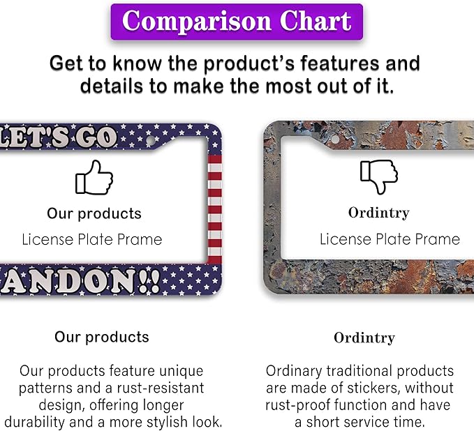 License Plate Frames for Women Multicolor License Plate Covers for Men Lets Go Brandon Universal Aluminum Car Accessory 2 Pack with Screw Covers Set