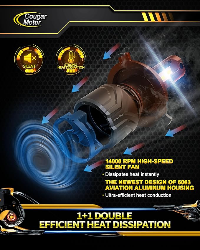 Cougar Motor H4 Bulbs, 9003 Fog Lights 6500K White Non-Polarity H4 Fog Bulb or Off-Road Use Plug and Play - Pack of 2
