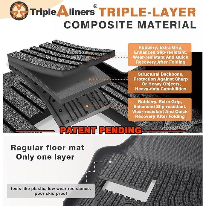 TripleAliners All Weather Floor Mats Compatible with 2024 2025 KIA K4 Accessories 1st & 2nd Row Liners TPE Full Coverage Protection Waterproof Car Floor Liners