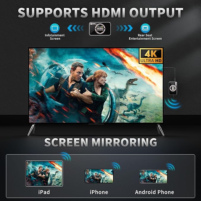 4-in-1 Wireless CarPlay Adapter & Android Auto Wireless Adapter, Stream Netflix, YouTube, and More, Split-Screen & Mirroring, for Cars with OEM Wired CarPlay/Android Auto