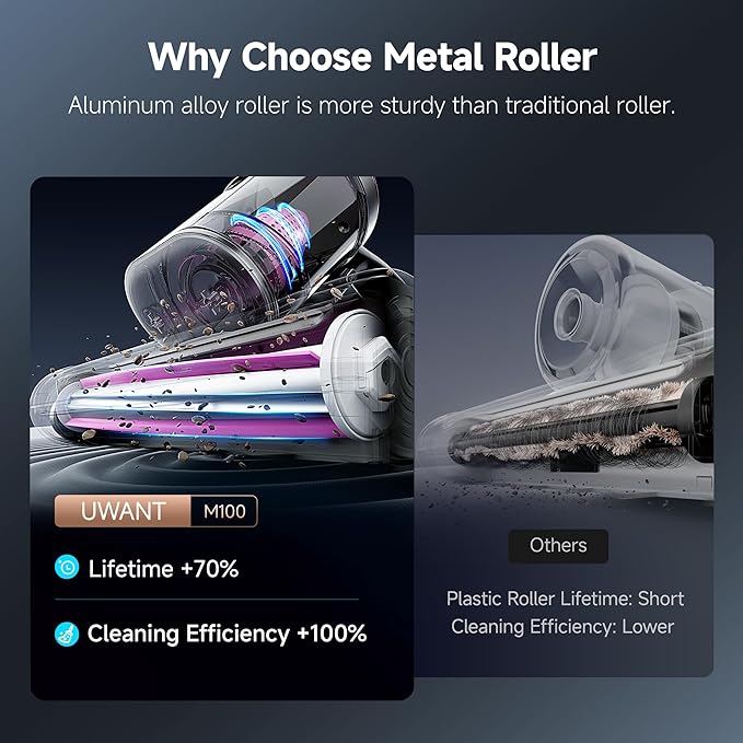 uwant Bed Cleaner with 16Kpa Suction Metal Roller 253.7nm Uv-c Light Mattress Vacuum Cleaner 36000RPM/Min 149℉ Heating HEPA Filter&Ultrasonic Mattress Vacuum for Sofa, Pillow, Bed Throws, Grey
