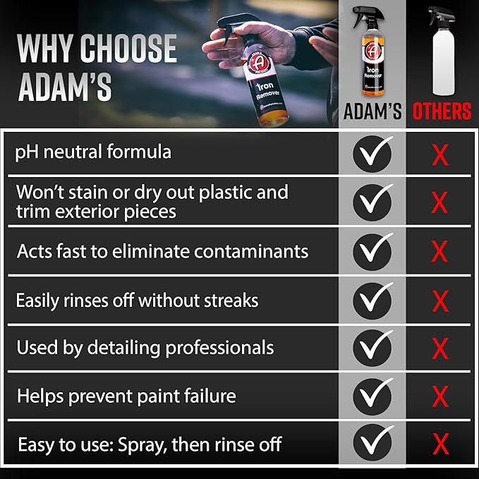 Adam's Iron Remover (16oz) - Iron Out Fallout & Stop Rust Remover Spray for Car Detailing Removes Iron Particles in Auto Paint, Wheels, Motorcycle, RV & Boat - Use Before Clay Bar, Wax or Car Wash