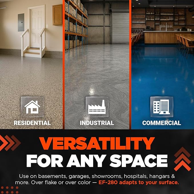 MPC-280 Polyaspartic Floor Coating Kit – 3 Gallon Clear High Gloss Polyurea Garage Floor Coating – Fast-Cure, 2:1 Mix Polyaspartic Top Coat for Concrete, Industrial & Commercial Surfaces