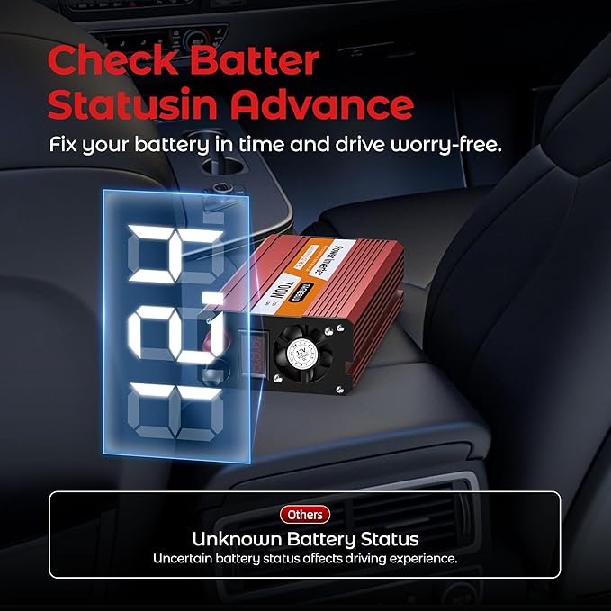 700W Power Inverter, DC 12V to 110V AC Car Inverter with LCD Screen Display, 2 AC Outlets, Equipped with 2 Clips for Truck, Home, Vehicles, Laptop, Trip