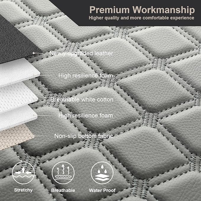 GIANT PANDA Center Console Cover Armrest Cover Cushion Fits Dodge RAM 1500 2500 3500 2009 2010 2011 2012 2013 2014 2015 2016 2017 2018, Scratch Resistant and Waterproof, Grey