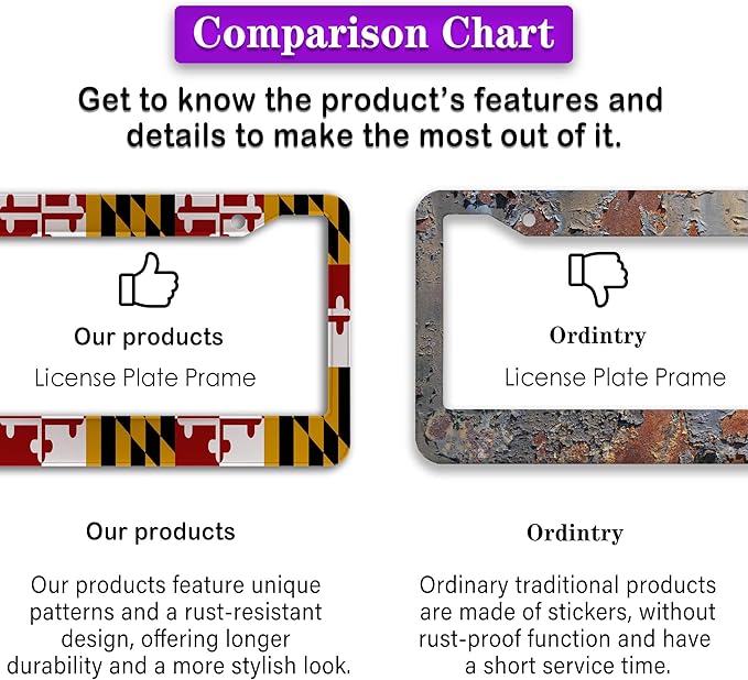 Front License Plate Bracket Multicolor License Plate Frames Flag of Maryland Universal Aluminum Car Accessory 2 Pack with Screw Covers Set