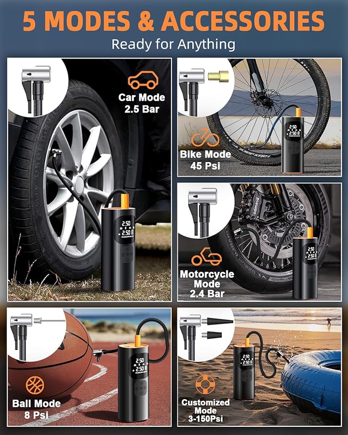 Tire Inflator Portable Air Compressor, 150PSI Cordless Air Pump for Car Tires with Auto Shut-Off Function and Real-Time Accurate Pressure Measurement, Bike Pump for Car, Motorcycle, Bike, Ball