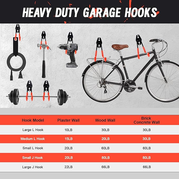 15 pcs Garage Wall Hooks Garage Storage Hook with Anti-Slip Coating,Heavy Duty Wall Mount Hooks for Hanging Bike, Ladder, Power Tools with Extension Cord Holder Organizer