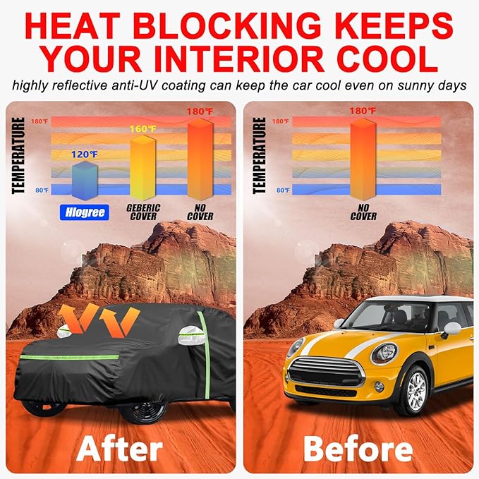 Car Cover for 2002-2025 Mini Cooper/Cooper S/Hardtop/Convertible 2-Door,Full Exterior Car Covers for Automobiles All Weather Waterproof Heavy Duty,Zipper/Cotton Rain UV Proof Custom fit【210T Taffeta】