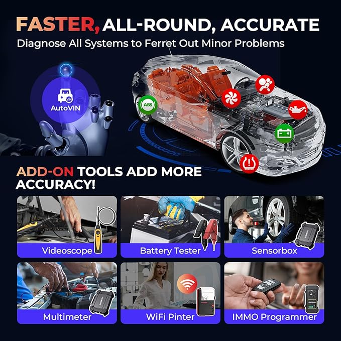 LAUNCH X431 PROS Elite [2025 New Model] Fully Functional Bidirectional Scan Tool, CANFD&DOIP, ECU Coding, VAG Guided Function, FCA SGW Cars, 37+ Resets, FCA AutoAuth, Full System Scanner for All Cars