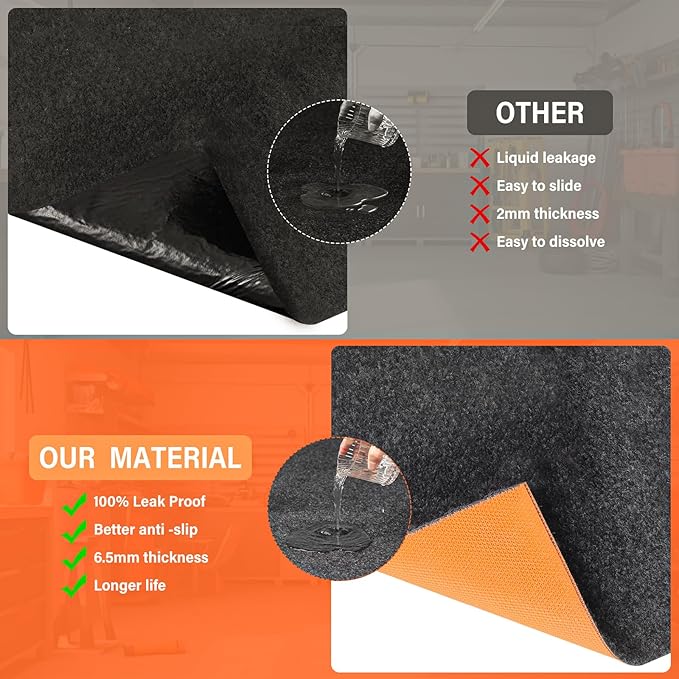 30" x 36" Heavy Duty Oil Spill Mat, Garage Floor Mat for Under Car, 1/4 Inch Thicked Waterproof Rubber Backing Mat Protect Floor, Reusable Oil Drip Leak Absorbent Pads