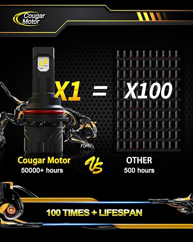 Cougar Motor 9007 Bulbs, HB5 Fog Lights 6500K White Non-Polarity 9007 Fog Bulb or Off-Road Use Plug and Play - Pack of 2