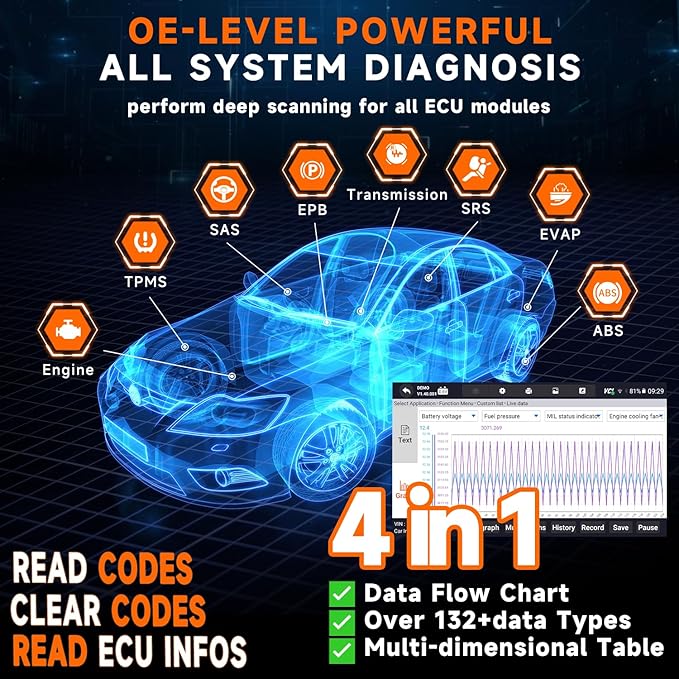 2025 FOXWELL NT726 Bidirectional Scan Tool, All System OBD2 Scanner Diagnostic Tool, Car Code Reader for All Models with 12 Resets, ABS Bleeding, Oil/EPB/SAS/D-PF/TPMS/Injector/Throttle, WI-FI Update