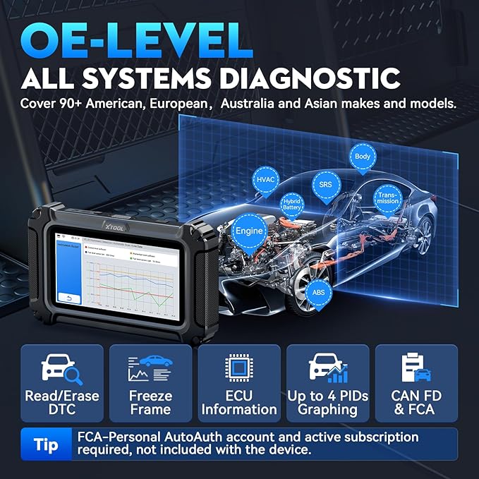 XTOOL D6S OBD2 Scanner Diagnostic Tool, 2025 Car Scanner with 30 Resets, All System Scan Tool with FCA & CAN FD, ABS Bleed, Gearbox Match, Crank Sensor Relearn, Lifetime Update, Upgraded of D5S