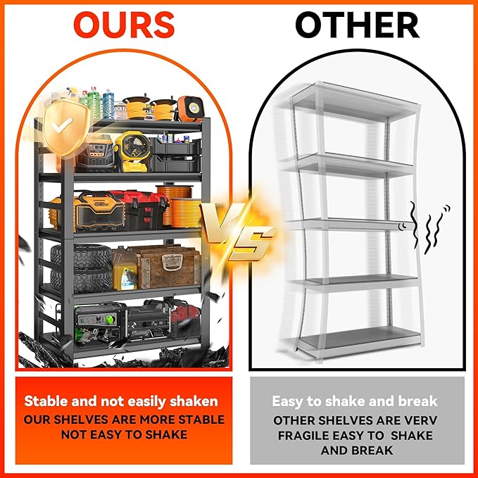 78"H Garage Storage Shelves Heavy Duty Garage Shelving, 4500 LBS Capacity 5 Tier Adjustable Metal Utility Shelves Industrial Shelving Units for Basement and Warehouse, 78"H×47.24"W×18"D, Black