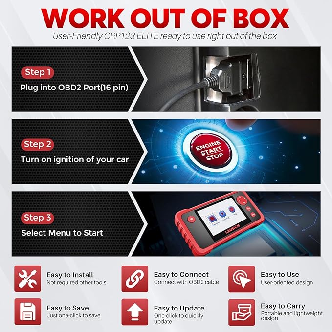 LAUNCH CRP123 V2.0 Plus Elite OBD2 Scanner, 2025 New Full System Lifetime Free Update Scan Tool with 3 Reset Oil Service, Throttle Adaption, SAS Relearn, Car Scanner for All Cars