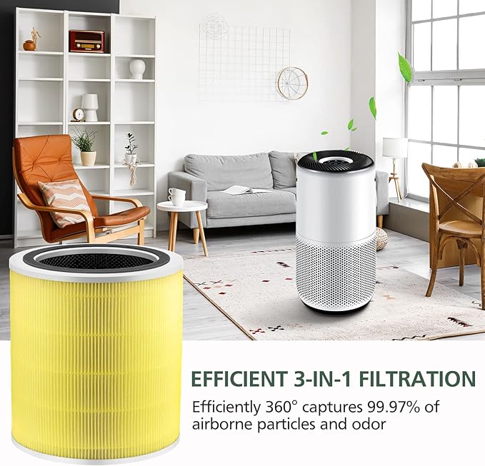 Core 400S Pet Care Replacement Filter for LEVOIT Core 400S Smart WiFi Air Purifie-r, Core 400S-RF-PA 3-in-1True HEPA Activated Carbon Filter, LRF-C401-YUS, 1 Pack, Yellow